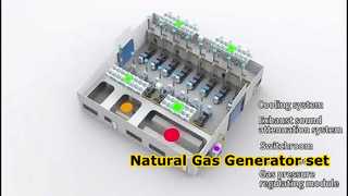 set generator gas alam